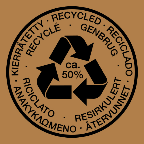 recyklace pomer